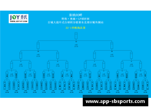 sb体育郑钦文2-1送蛋大逆转！137分钟鏖战挺进8强，连赢9局超级翻盘