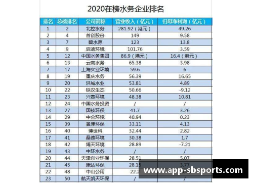 sb体育最新重庆市大学10强榜单解析