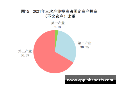 sb体育官网2018年国民经济和社会发展的新篇章 - 副本