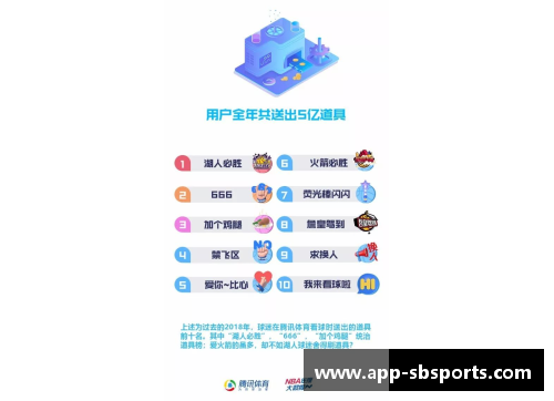 sb体育官网NBA球队排名及其赛季表现概览