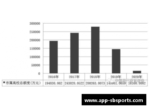 sb体育官网沃尔夫斯堡与法兰克福互交白卷分场平收主场优势不显 - 副本