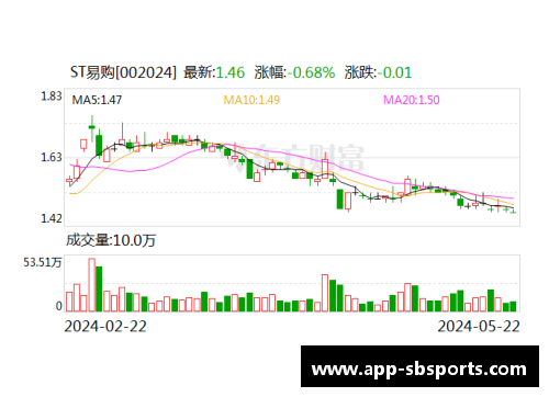 sb体育官网橡树资本欲接管国际米兰，俱乐部高层或面临变动 - 副本